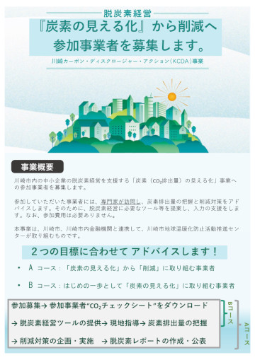 炭素の見える化事業への参加事業者募集チラシ