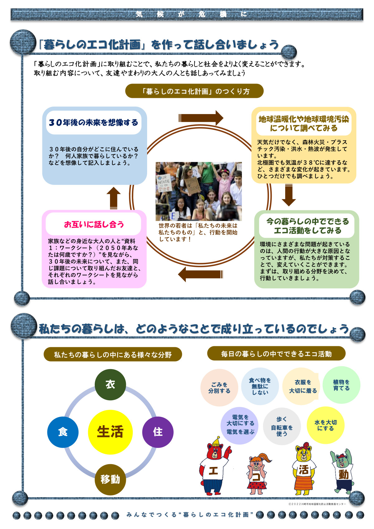 気候が危機に(2)