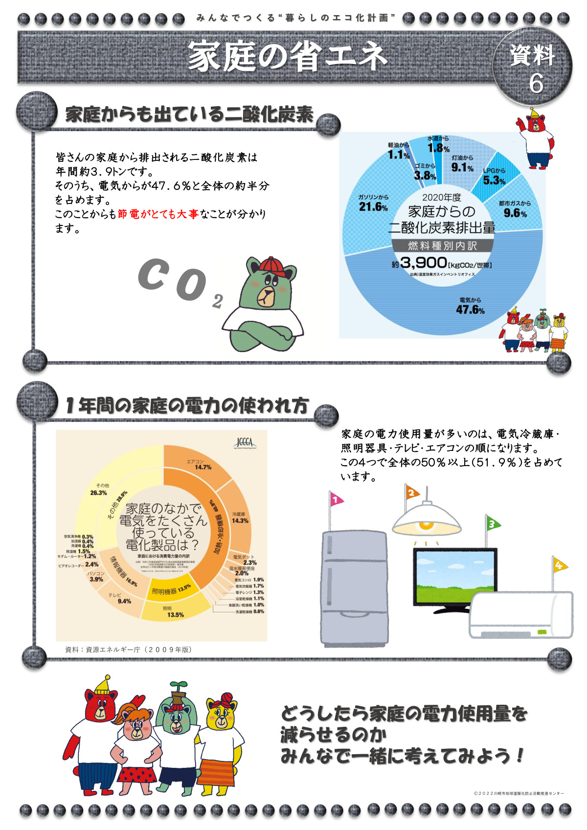 家庭の省エネ(1)