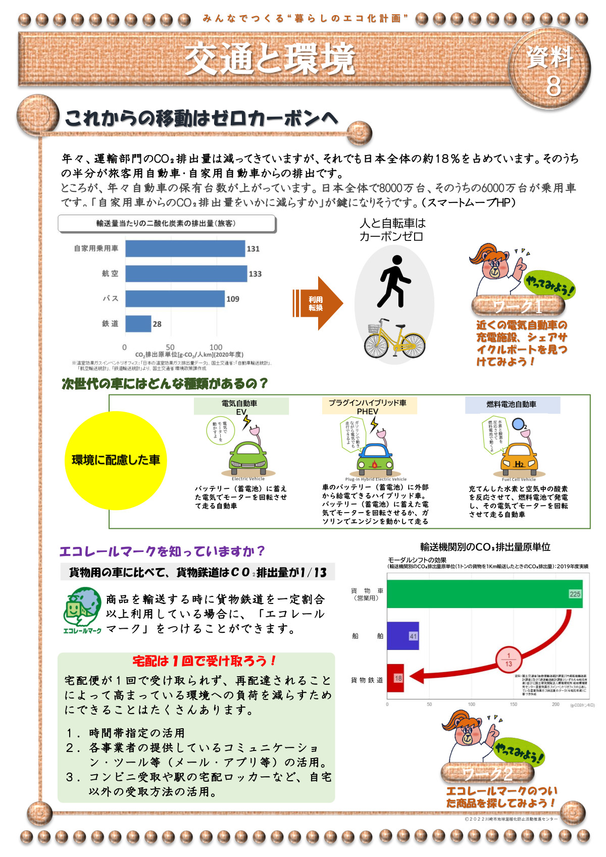 交通と環境(1)