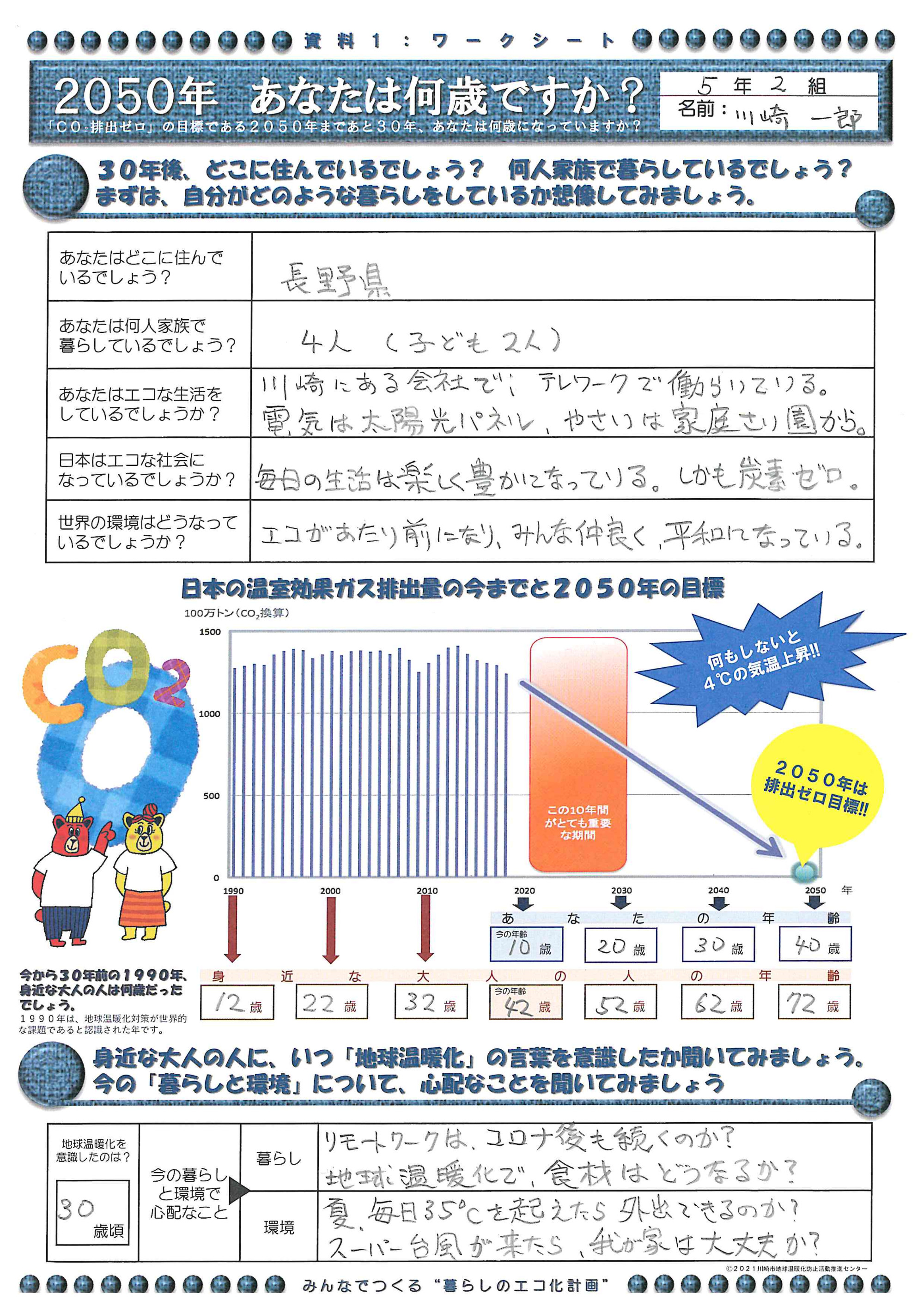 2050年あなたは何歳ですか？