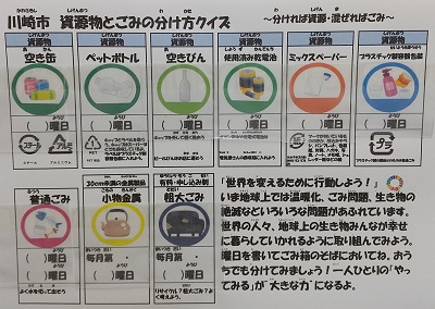 資源物とごみの分け方クイズ