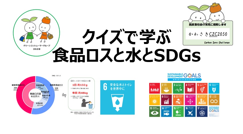 クイズで学ぶ食品ロスと水とＳＤＧｓ