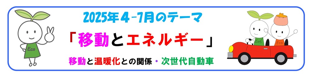 2025年4-7月バナー「移動とエネルギー」展示テーマ